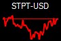 STPT-USD